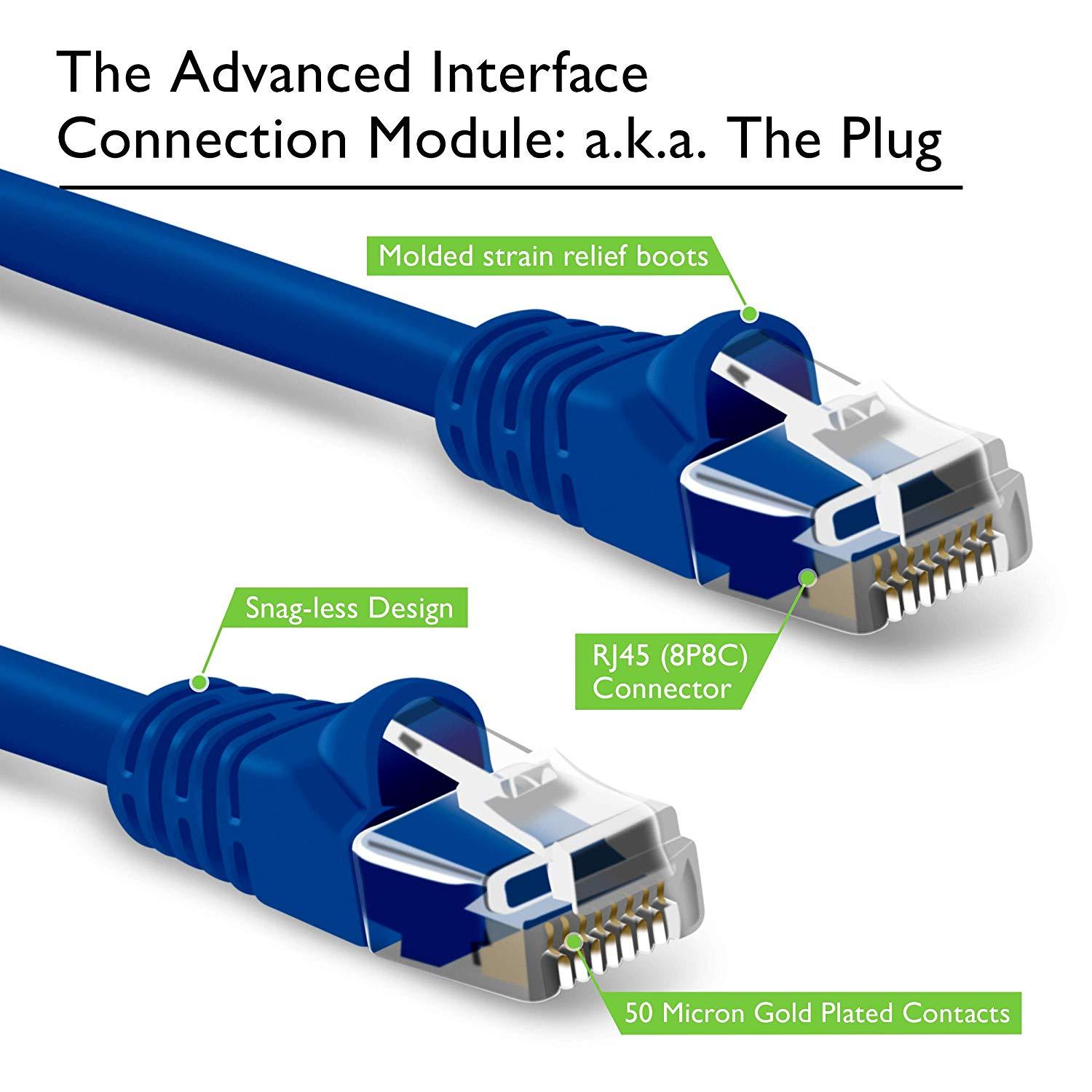 30m CAT6 Internet Ethernet Data Patch Cable Copper RJ45 Router Network Lead