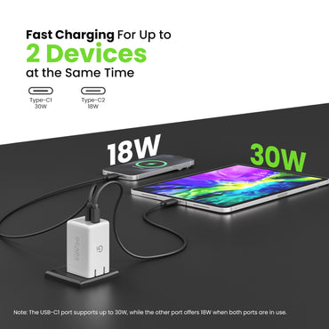 48W USB-C Super Fast GaN Charger