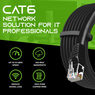 Cat 6 Ethernet Patch Cable (10-Pack)