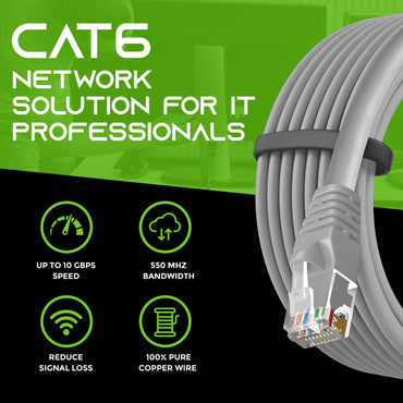 Cat 6 Ethernet Patch Cable (10-Pack)