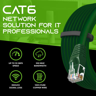 Cat 6 Ethernet Patch Cable (10-Pack)