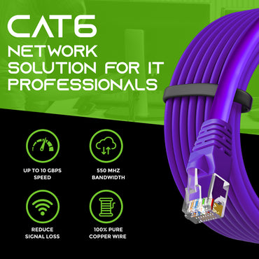 Cat 6 Ethernet Patch Cable (10-Pack)