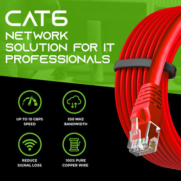 Cat 6 Ethernet Patch Cable (10-Pack)