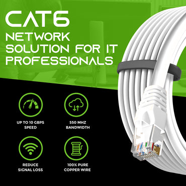 Cat 6 Ethernet Patch Cable (10-Pack)