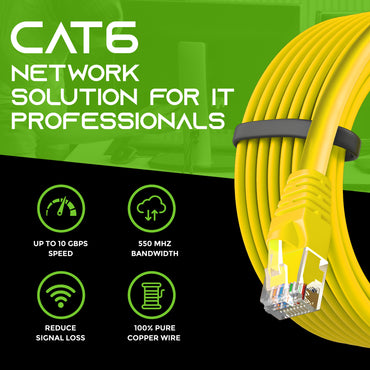 Cat 6 Ethernet Patch Cable (20-Pack) GearIT