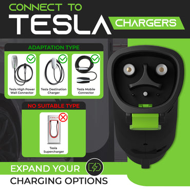 Tesla to J1772 Adapter for EV, Compatible With Tesla (NACS) Chargers