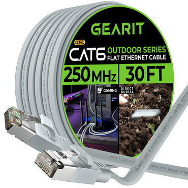 Gray Cat6 Flat Outdoor Ethernet Cable