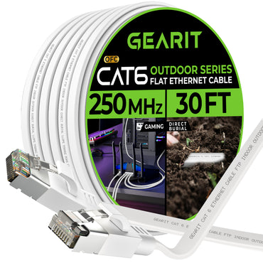 White Cat6 Flat Outdoor Ethernet Cable