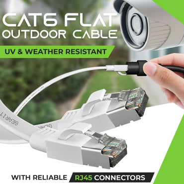 White Cat6 Flat Outdoor Ethernet Cable