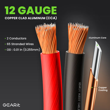 12 Gauge CCA Speaker Wire