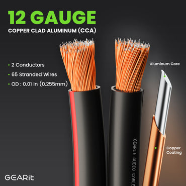 12 Gauge CCA Speaker Wire