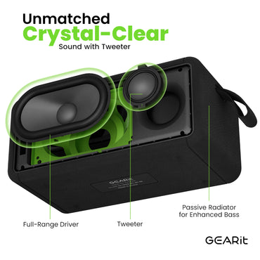 GEARit 40W Portable Bluetooth Speake IPX6