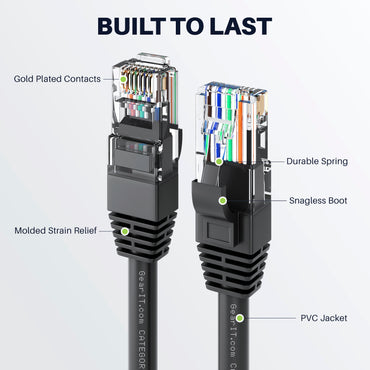 GearIT Cat6 Ethernet Patch Cable - CCA Network Cord - UTP, Black - GearIT