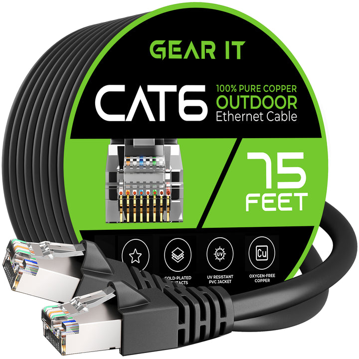 75ft. Direct Burial Cat6 Shielded Ethernet Cable –