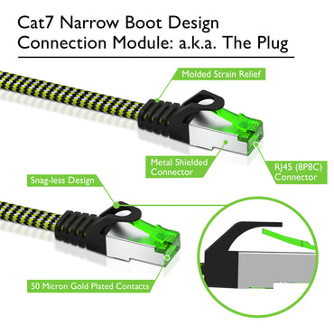 GearIT CAT 7 Ethernet Cable 100 Feet - 32 AWG Flat Patch Cable - Nylon Braided - GearIT