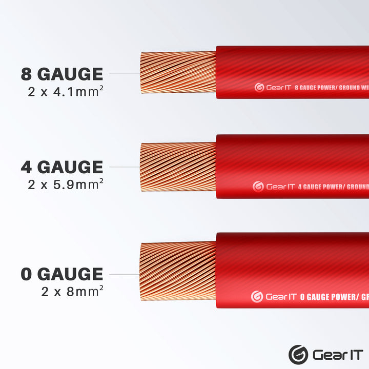 GearIT 8 Gauge Wire (25ft Each- BlackRed Translucent) Copper Clad Aluminum CCA - Primary Automotive Wire Powerground, Battery Cable, Car Audio