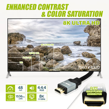 GearIT HDMI 2.1 Ultra High Speed 8K, 48Gbps, Resolution 120Hz with HDR Support - www.gearit.com