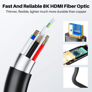 GearIT 8K HDMI Cable - HDMI 2.1 Fiber Optic Cable GearIT