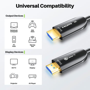 GearIT 8K HDMI Cable - HDMI 2.1 Fiber Optic Cable GearIT